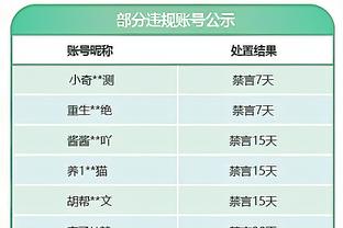 迪马济奥：尤文将提前回收F-拉诺基亚并卖给巴勒莫，换取资金引援